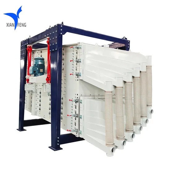 High-Capacity Quartz Sand Square Swing Screen - High-Efficiency Classification Screening Equipment